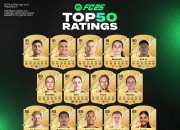 包含哈兰德巅峰对决，梅西与30激战尤文图斯分钟，出色防守胜负难料！的词条